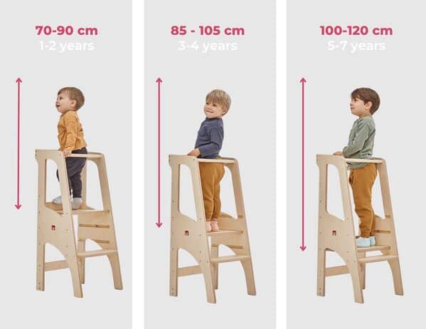 Bianconiglio Kids Evo Tour d'observation Réglable en Hauteur avec Bords arrondis et chaise haute