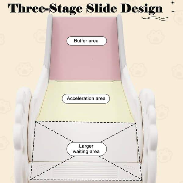 HOMCENT Toboggan pour Enfants de 1 à 3 Ans, Pliable, pour extérieur et intérieur, Toboggan de Jardin pour Tout-Petits, Coins arrondis pour économiser de l'espace (Gris, 111x37x54 cm)